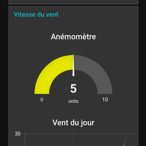 Anémomètre impression 3D
