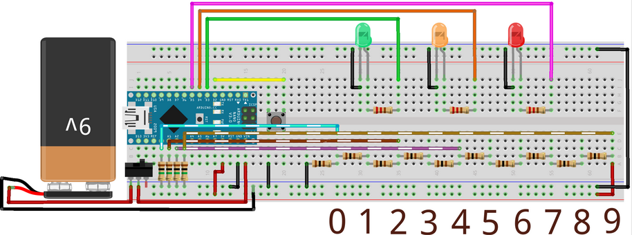 Breadboard